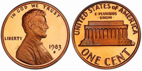 1983 Penny Value Guides (Rare Errors, “D”, “S” and No Mint Mark)