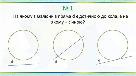 Дотична до кола та її властивості online video cutter com - YouTube