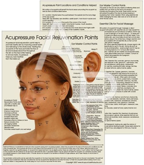 Cosmetic Acupuncture Point Chart | Facial rejuvenation, Acupressure, Acupuncture