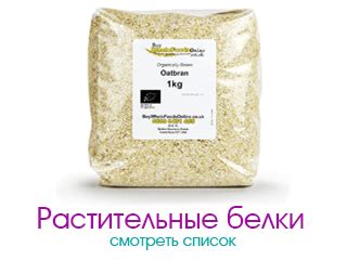 Продукты Дюкана. Разрешенные продукты диеты Дюкан.