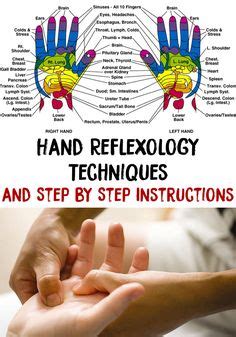 8 Reflexology chart ideas | reflexology chart, reflexology, foot ...