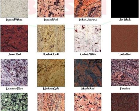 Granite vs. Marble | Difference Between Marble and Granite