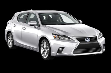 hand lexus ct   ireland   lexus ct hs