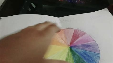 painting  drawing  grade  youtube