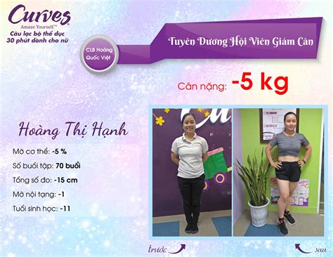 Curves Trần Thái Tông