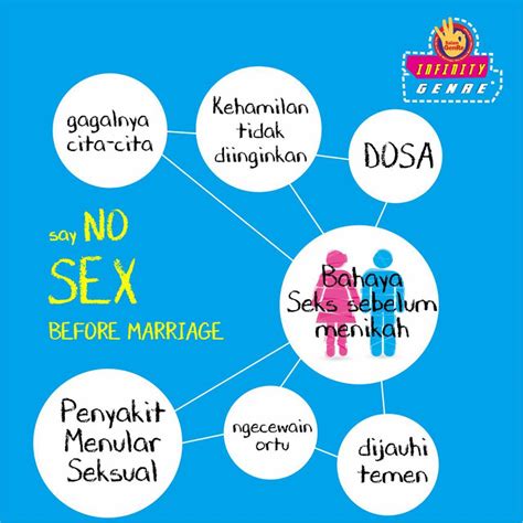 KATAKAN TIDAK PADA SEKS BEBAS | infiniteens.id