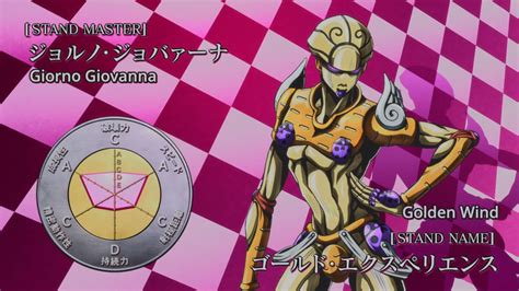 Jojo Stands Wallpapers - Wallpaper Cave