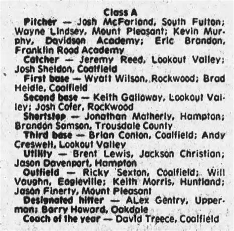Is Your Family History Missing? Check Johnson City Press Obituaries Now! Image 7