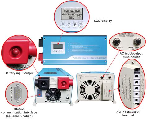 China 3000W 24VDC Low Frequency Solar Power Inverters with Toroidal ...