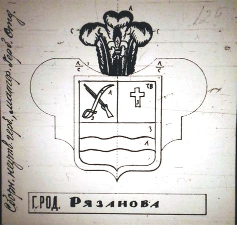 Герб Рязановых