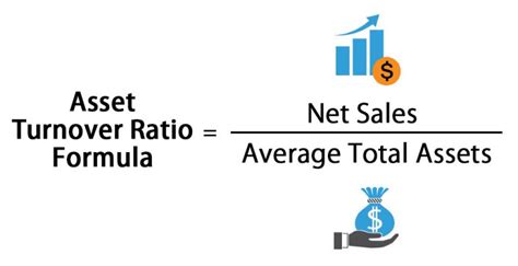 how to find asset turnover ratio