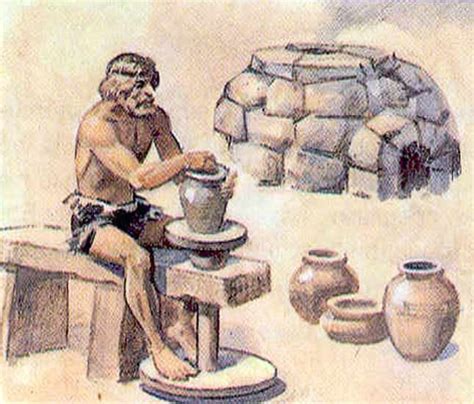 История глиняной посуды