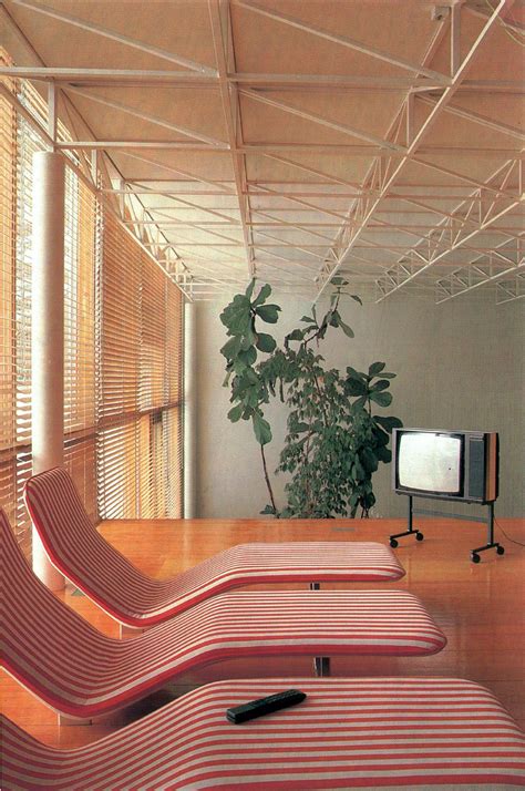 rewind    bo beovision