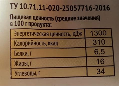 Пирожок капустник Смак - калорийность, пищевая ценность ⋙ ...