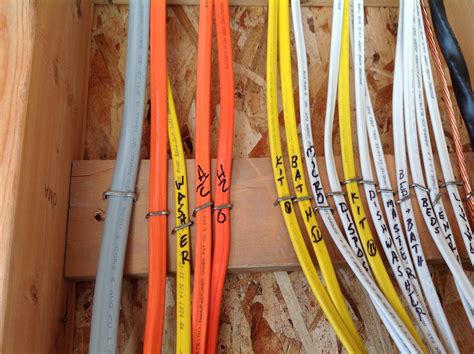 Oregon Rule and Law Version 2023 - Current Electric Training