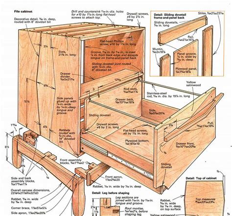 Storage Cabinet Building Plans ~ Dreambox Scrapbox Theoriginalscrapbox | Boditewasuch