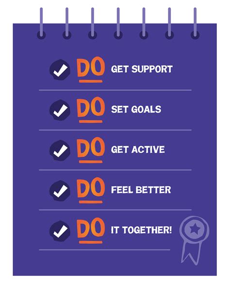 doable support hub pharmaco diabetes