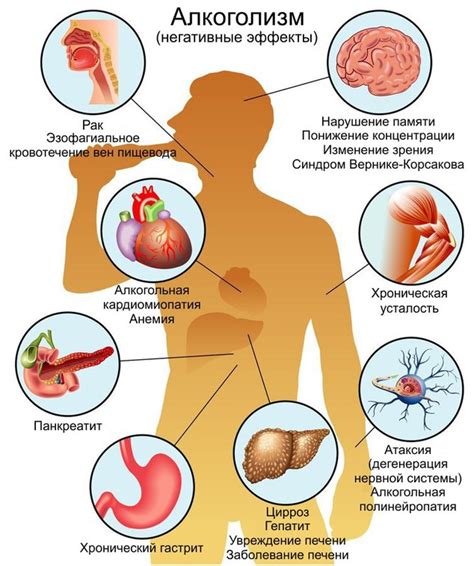 Лечение от алкоголизма в Нижнем Новгороде: цены от 3500