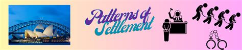 Patterns of Settlement - Settlement and Colonisation - iCentre at Villanova College