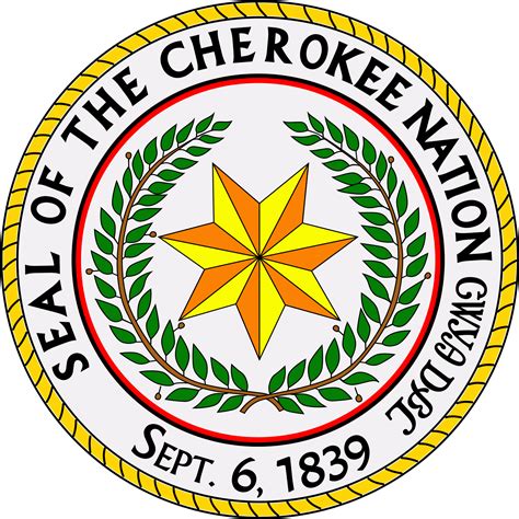 Cherokee Nation - Cherokee Tribe Symbol Clipart - Full Size Clipart