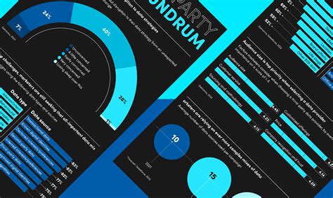 The third-party data conundrum - Raconteur