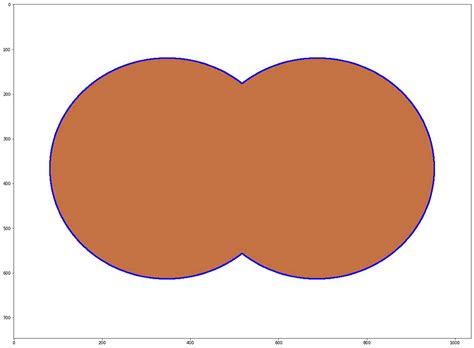 cv  find inflection points  contour objects  ronel