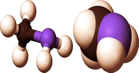 Methylamine (Production, Uses) - Assignment Point