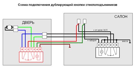 eXcluzive Motors :: автомобильный журнал - Схема подключение ...