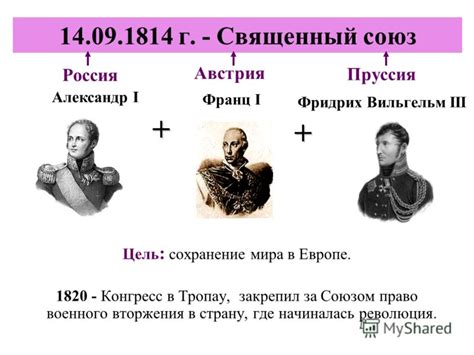 Венский Конгресс И Священный Союз Кратко - libraryfr