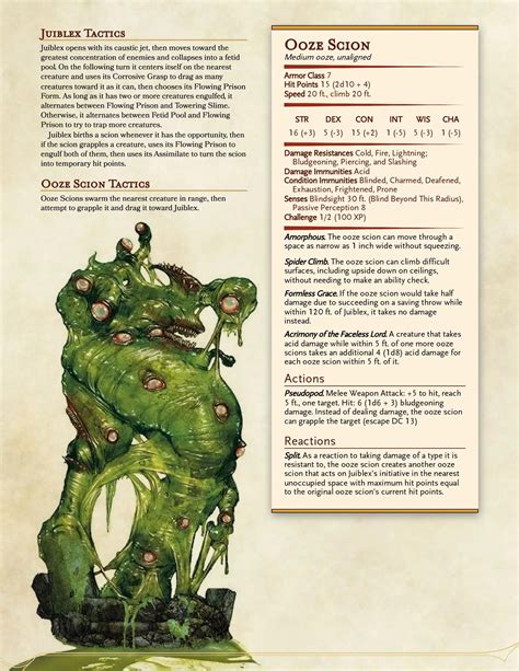 Complete Juiblex: Improved and Expanded : UnearthedArcana