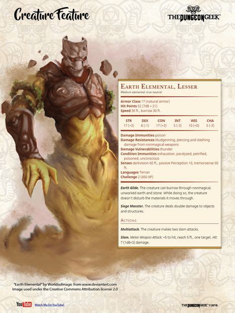 48 Best Desert Monsters images in 2020 | Dungeons and dragons homebrew ...