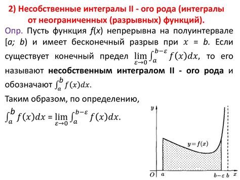 Несобственные интегралы. Приложения определённого интеграла. (Лекция 4 ...