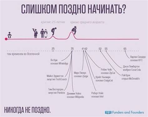 Мотиватор дня | Прикол.ру — приколы, картинки, фотки и розыгрыши!