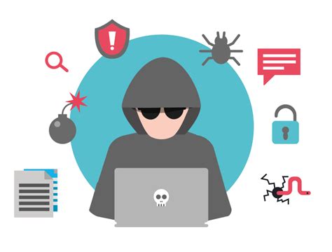 What is a Pentest - Cyver