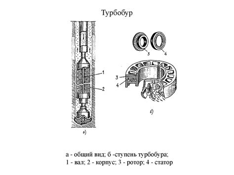 Классификация способов бурения - презентация онлайн