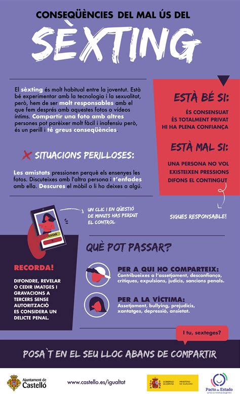Conseqüències del mal ús del sèxting. Educación sexual - SIDA STUDI