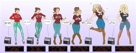 Pin on Bimbofication and Breast Expansion