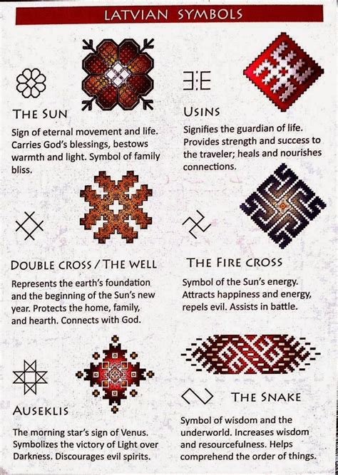 My EVS in Latvia: Simbolos Letones / Latvian symbols - (Parte I)