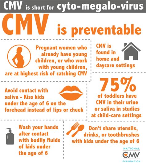 Cytomegalovirus (CMV) Risks to Infants