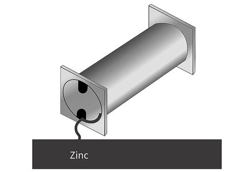 fill  external vent hole  christina gonzales blog