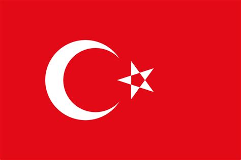 What Happened in 1529 - On This Day