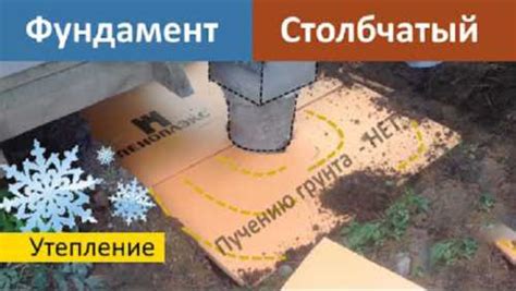 Утеплитель для цоколя фундамента – Утепление цоколя фундамента снаружи ...