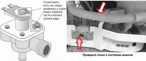 Ошибка IE в стиральной машине LG — как убрать
