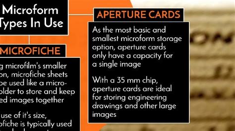 Microfilm Types, Differences, and Uses