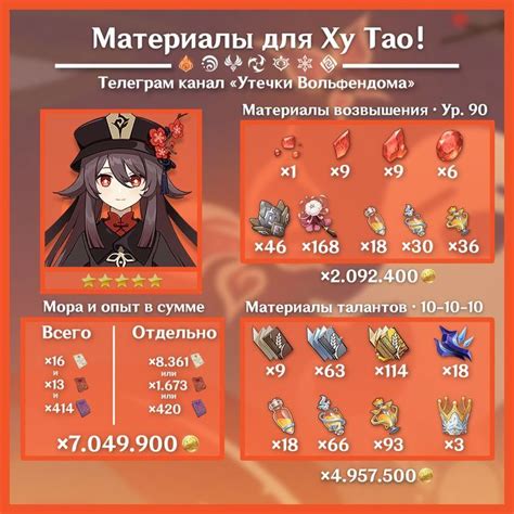 Материалы для Ху Тао в 2024 г | Корейские актрисы, Актрисы