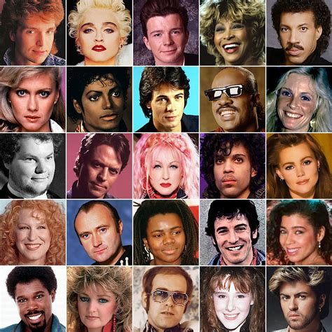 80s Music Artists