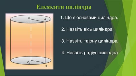 Циліндр і конус