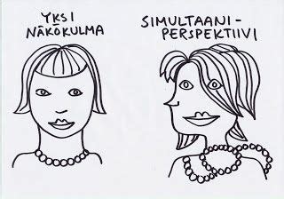 KU 1 - Minä, kuva ja kulttuuri: October 2013 | Teaching art, Art ...
