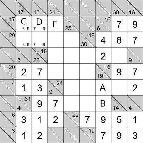 Daily Medium Kakuro Puzzle for Thursday 5th June 2025 (Easy)