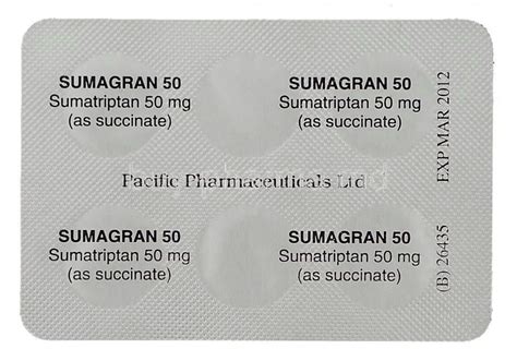 Buy Sumatriptan Succinate ( Generic Imitrex ) Online - buy-pharma.md